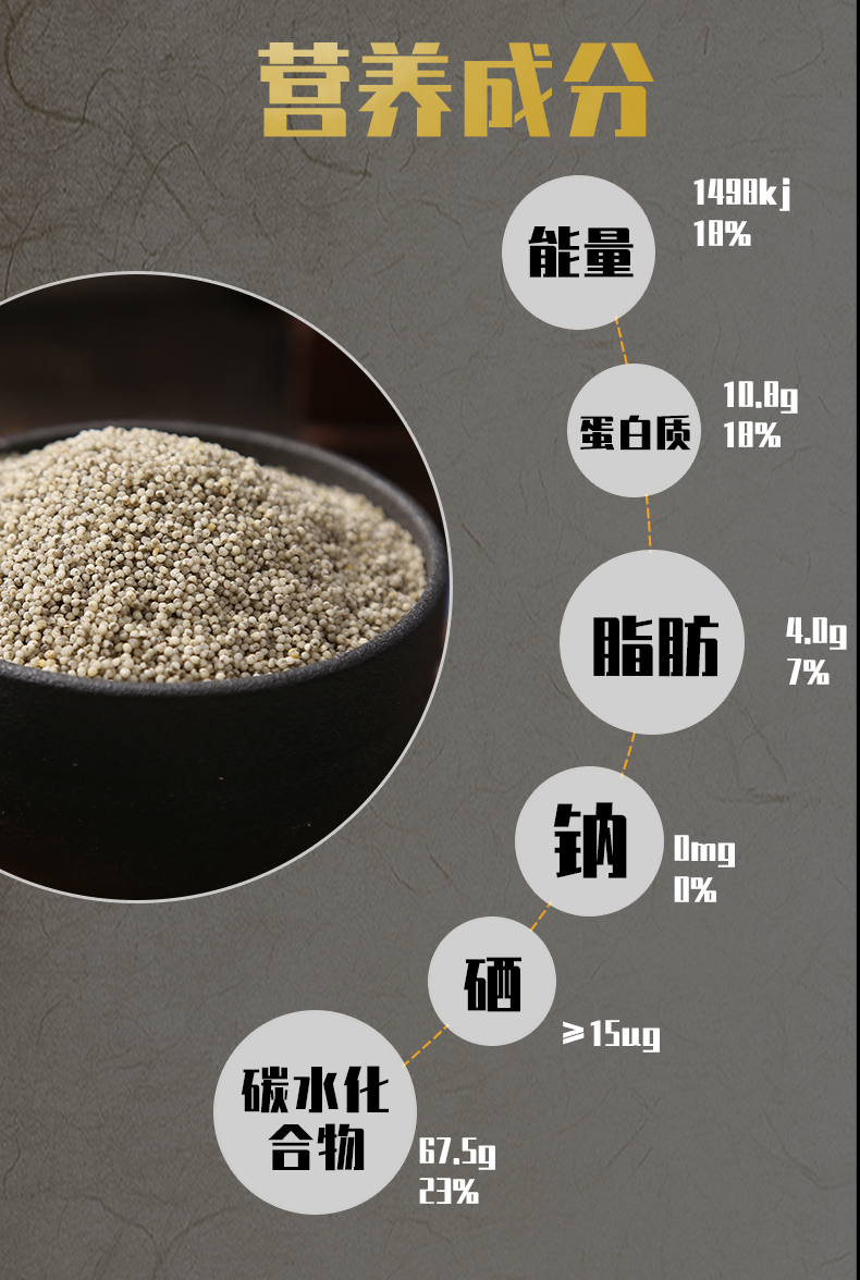 富硒黑小米照片详情5.jpg