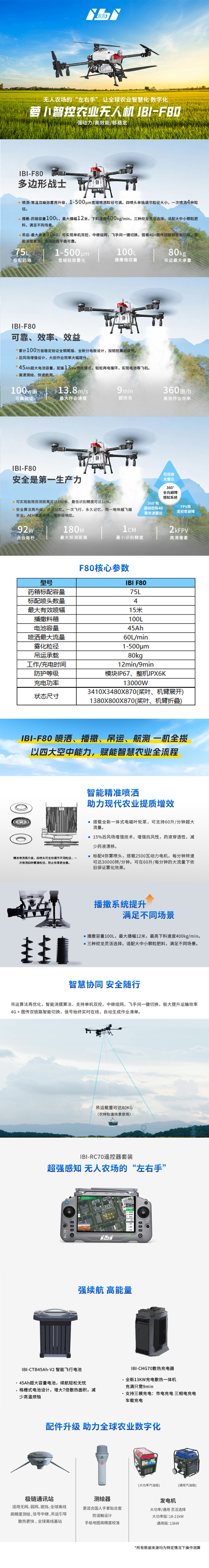 F80详情页.jpg