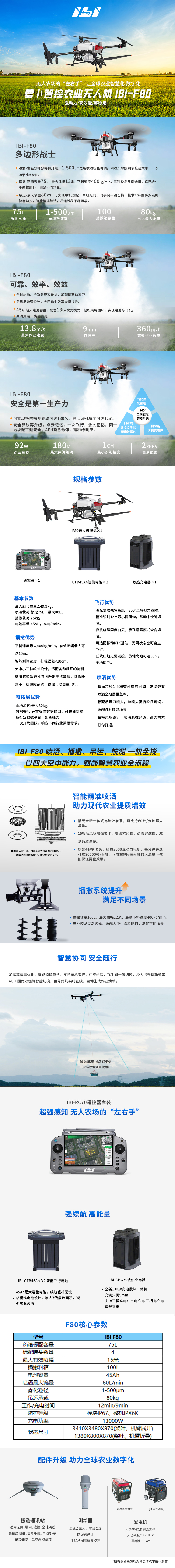 ibi F80.jpg